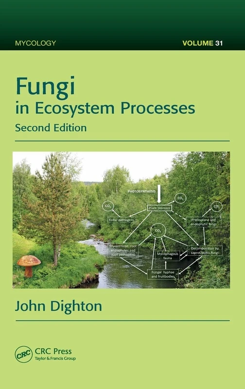 Fungi in Ecosystem Processes (Mycology)