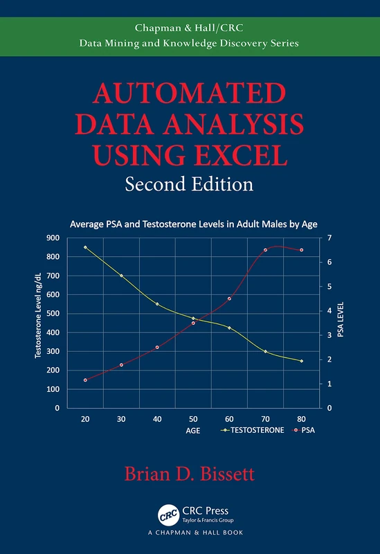 Automated Data Analysis Using Excel (Chapman & Hall/CRC Data Mining and Knowledge Discovery Series)