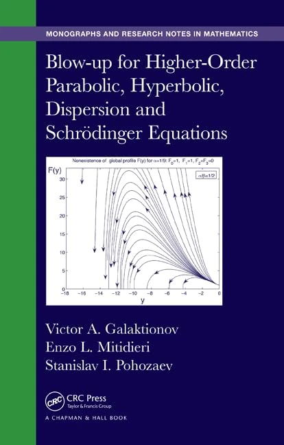Blow-up for Higher-Order Parabolic, Hyperbolic, Dispersion and Schrodinger Equations: 3 (Chapman & Hall/CRC Monographs and Research Notes in Mathematics)