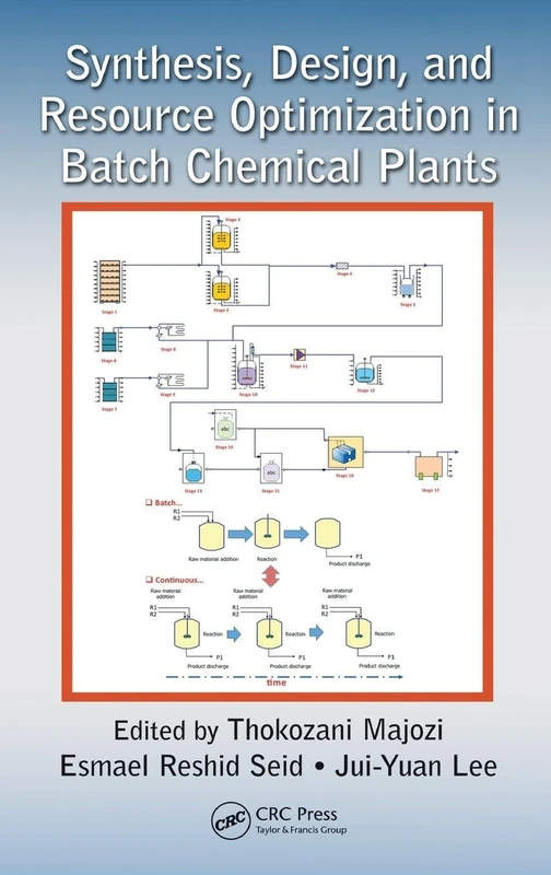 Synthesis, Design, and Resource Optimization in Batch Chemical Plants