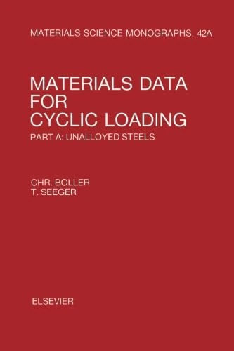 Materials Data for Cyclic Loading: Unalloyed Steels