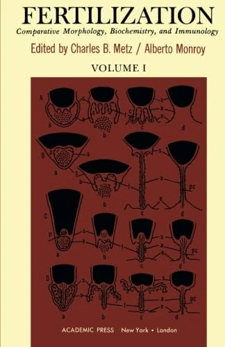 Fertilization: Comparative Morphology, Biochemistry, and Immunology