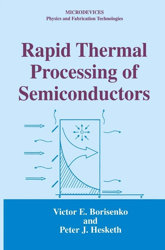 Rapid Thermal Processing of Semiconductors (Microdevices) - Image 1