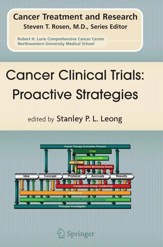 Cancer Clinical Trials: Proactive Strategies: 132 (Cancer Treatment and Research, 132)