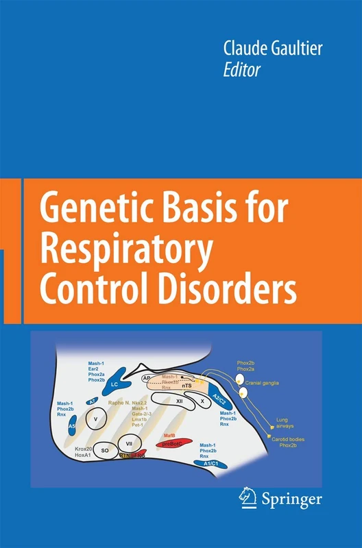 Genetic Basis for Respiratory Control Disorders