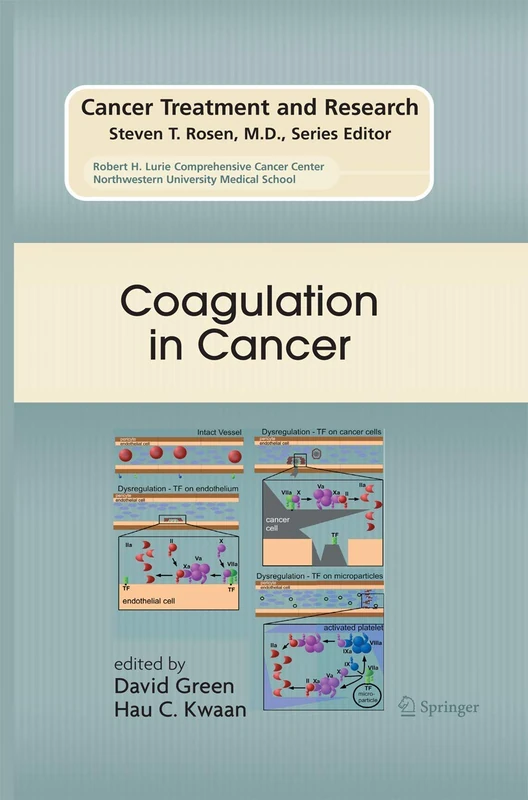 Coagulation in Cancer: 148 (Cancer Treatment and Research, 148)