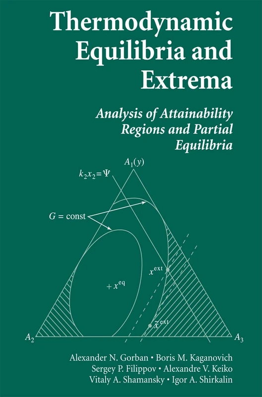 Thermodynamic Equilibria and Extrema: Analysis of Attainability Regions and Partial Equilibrium