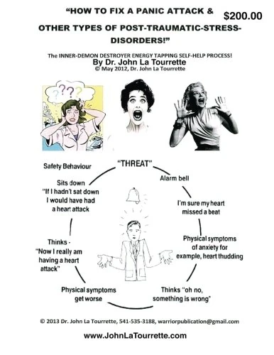 How To Fix A Panic Attack and Other Types of Post Traumatic Stress Disorders