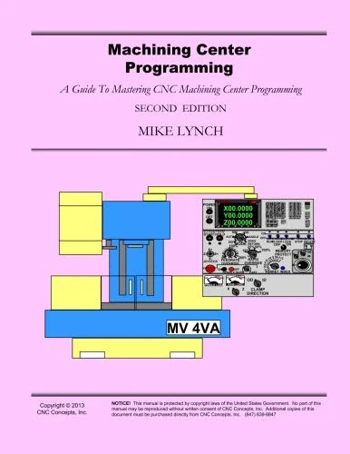 Machining Center Programming: A Guide To Mastering CNC Machining Center Programming