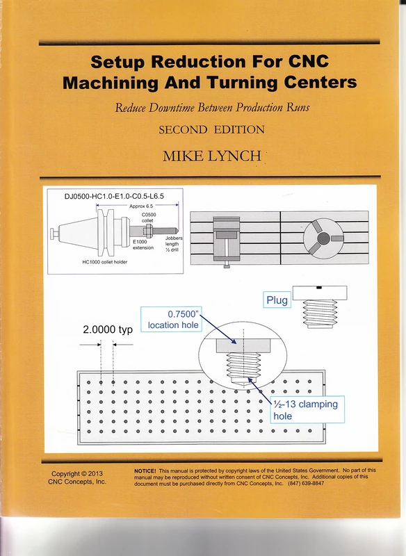 Setup Reduction For CNC Machining And Turning Centers: Reduce Downtime Between Production Runs