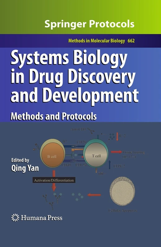 Humana Systems Biology in Drug Discovery and Development 662