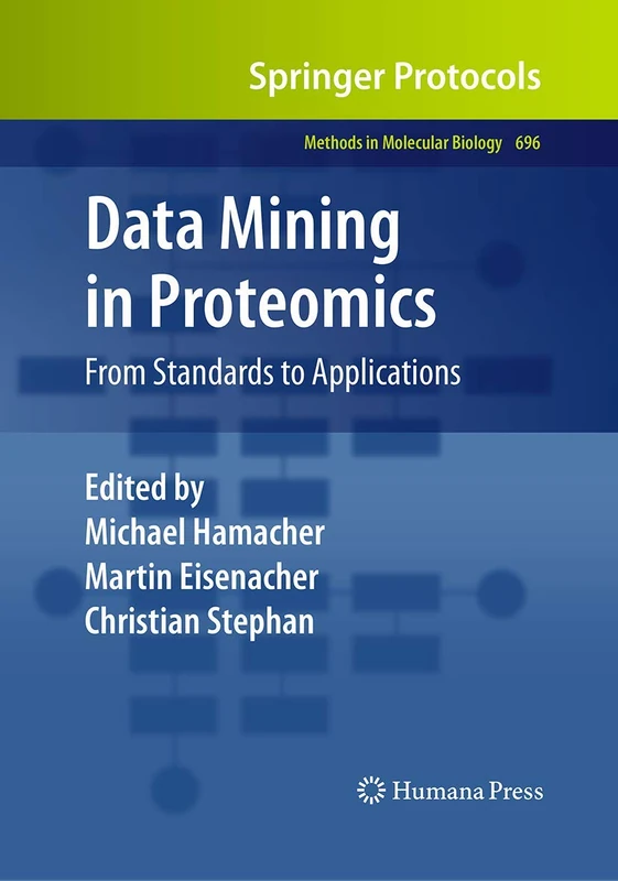 Humana Data Mining in Proteomics: Standards to Applications