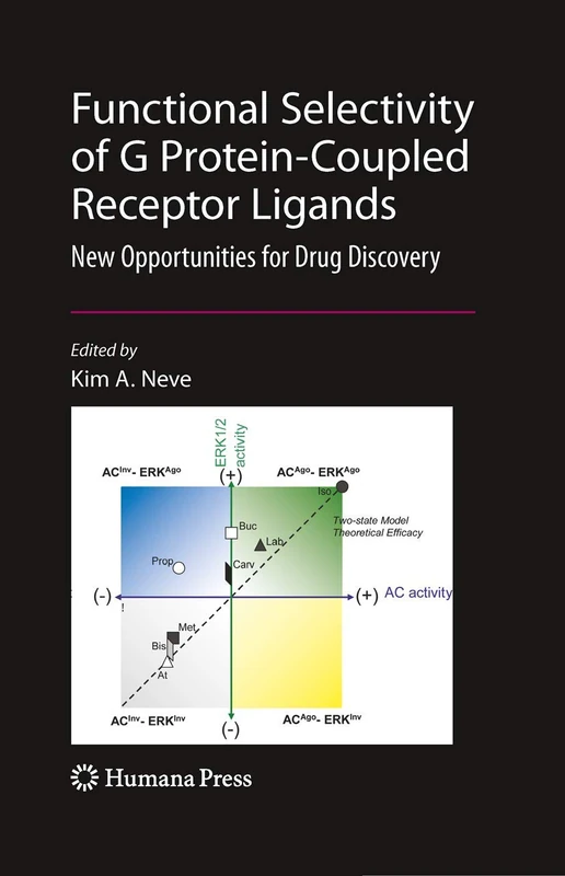 Functional Selectivity of G Protein-Coupled Receptor Ligands: New Opportunities for Drug Discovery (The Receptors)