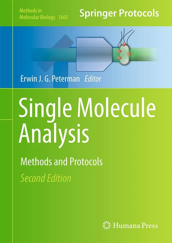 Humana Single Molecule Analysis: Methods and Protocols 1665