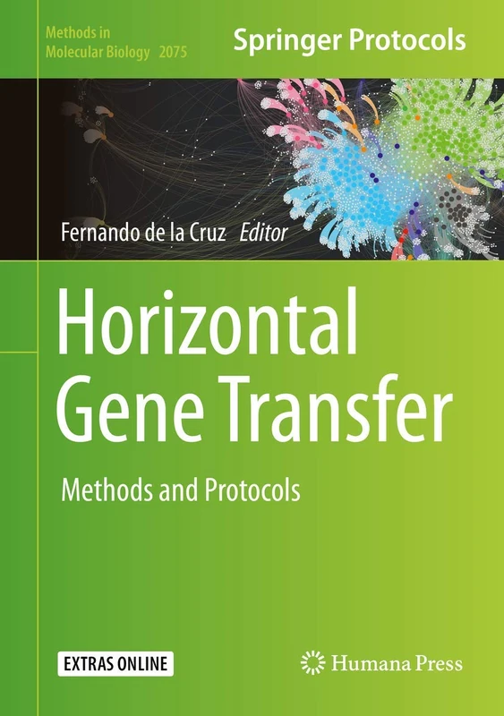 Humana Horizontal Gene Transfer: Methods and Protocols 2075
