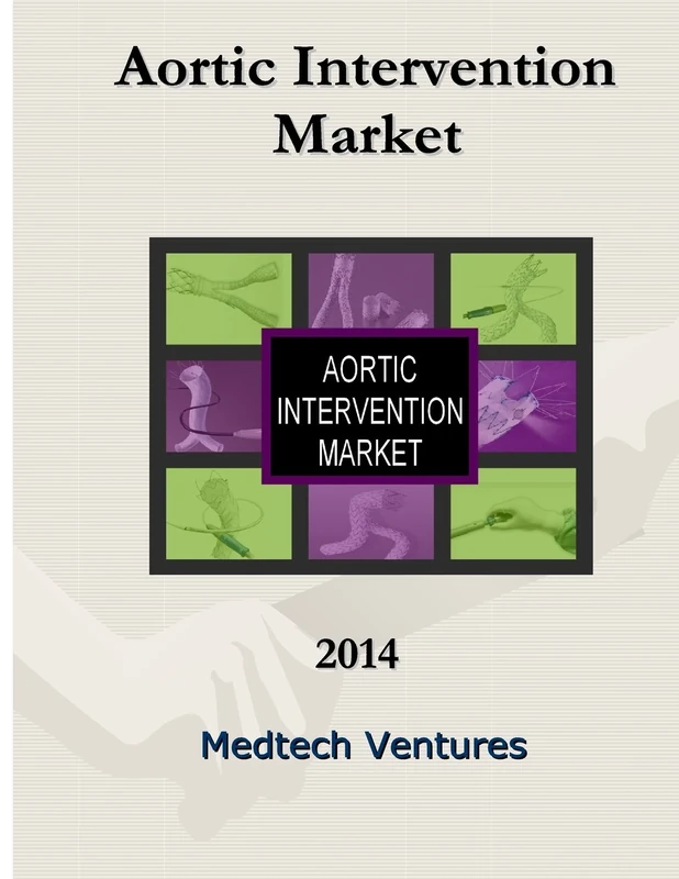 Aortic Intervention Market