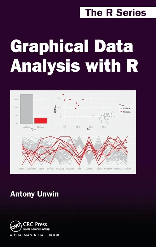 Graphical Data Analysis with R (Chapman & Hall/CRC The R Series)