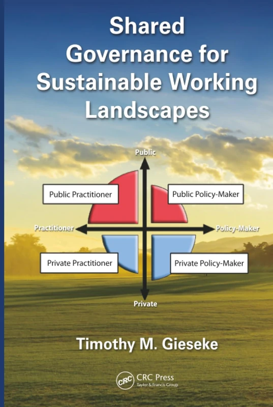 Shared Governance for Sustainable Working Landscapes