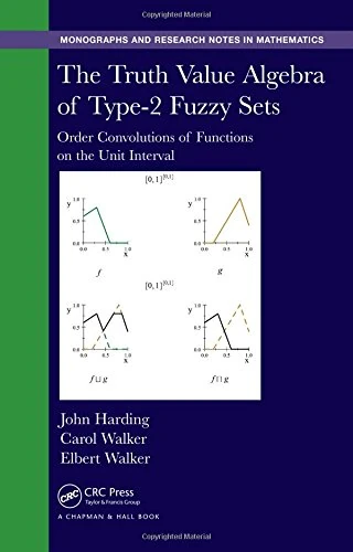 The Truth Value Algebra of Type-2 Fuzzy Sets: Order Convolutions of Functions on the Unit Interval (Chapman & Hall/CRC Monographs and Research Notes in Mathematics)