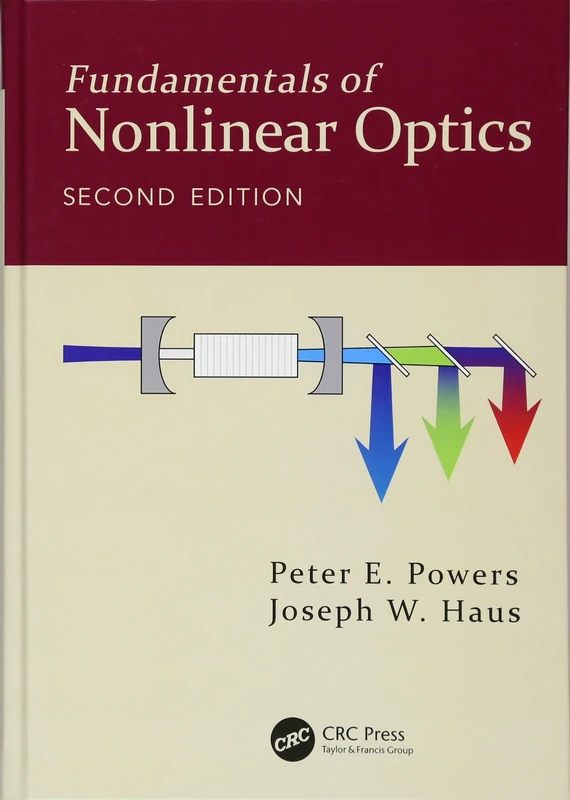 Fundamentals of Nonlinear Optics