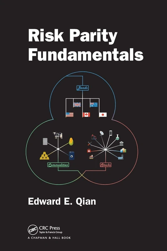 Risk Parity Fundamentals - Image 1