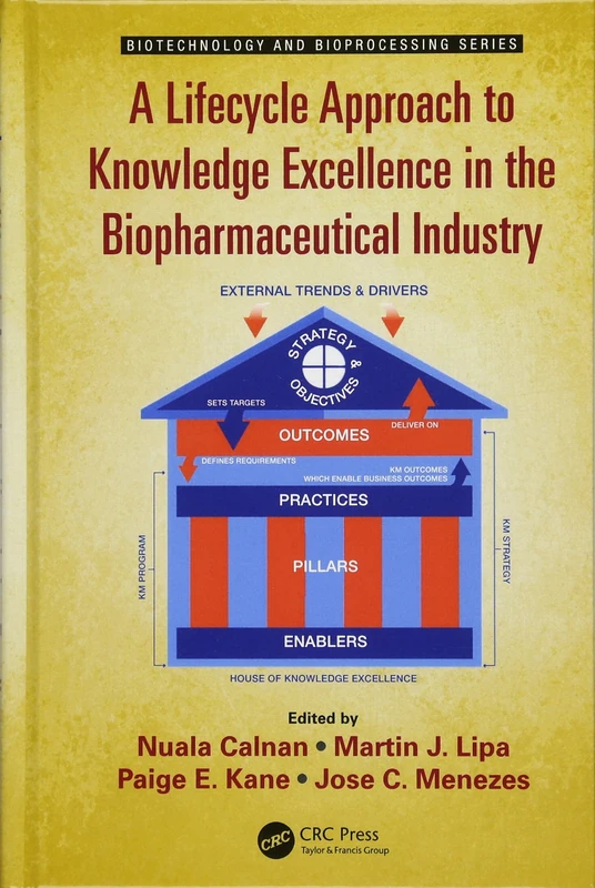 A Lifecycle Approach to Knowledge Excellence in the Biopharmaceutical Industry (Biotechnology and Bioprocessing) - Image 1