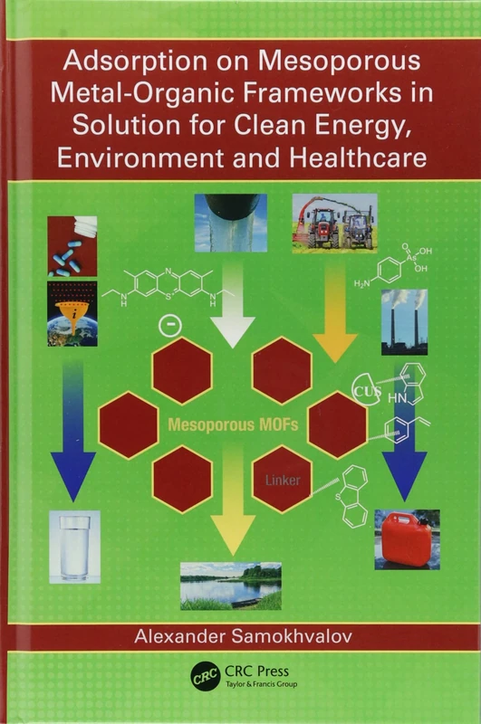 Adsorption on Mesoporous Metal-Organic Frameworks in Solution for Clean Energy, Environment and Healthcare