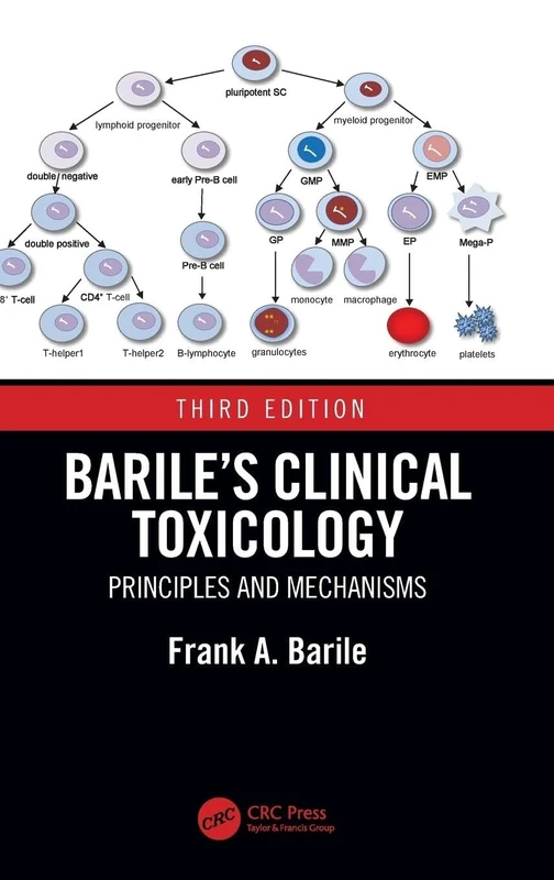 Barile’s Clinical Toxicology: Principles and Mechanisms