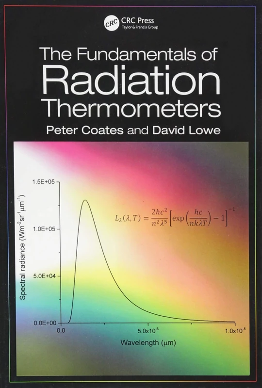 The Fundamentals of Radiation Thermometers