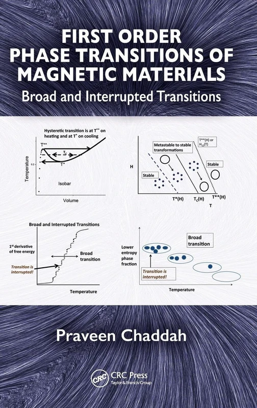 First Order Phase Transitions of Magnetic Materials: Broad and Interrupted Transitions - Image 1