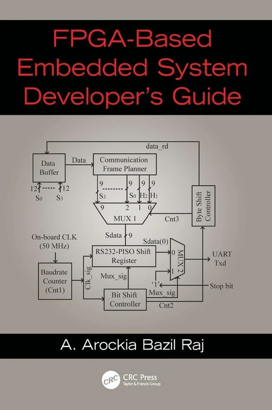 FPGA-Based Embedded System Developer's Guide