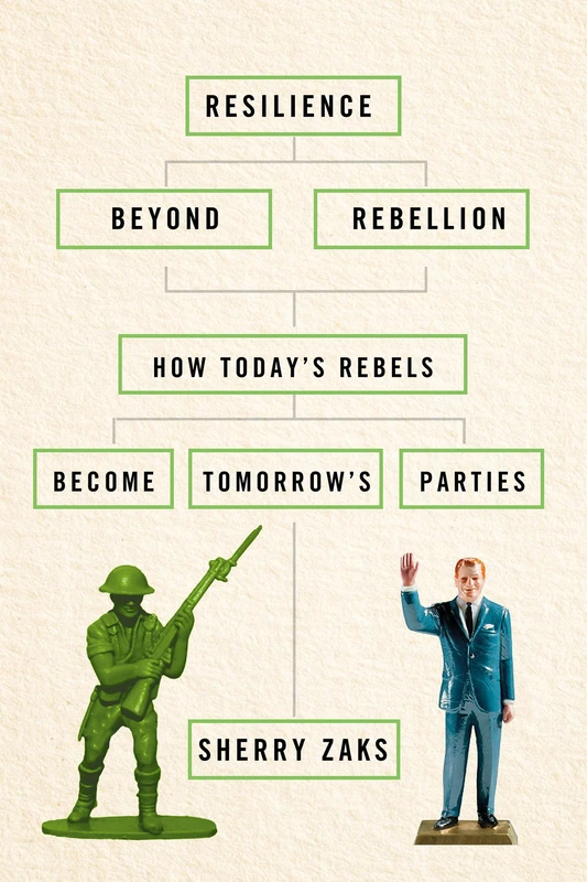 Resilience beyond Rebellion: How Today's Rebels Become Tomorrow's Parties