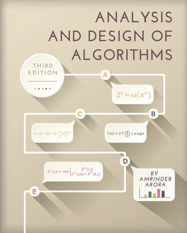 Analysis and Design of Algorithms
