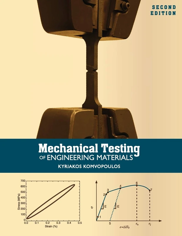 Mechanical Testing of Engineering Materials - Image 1