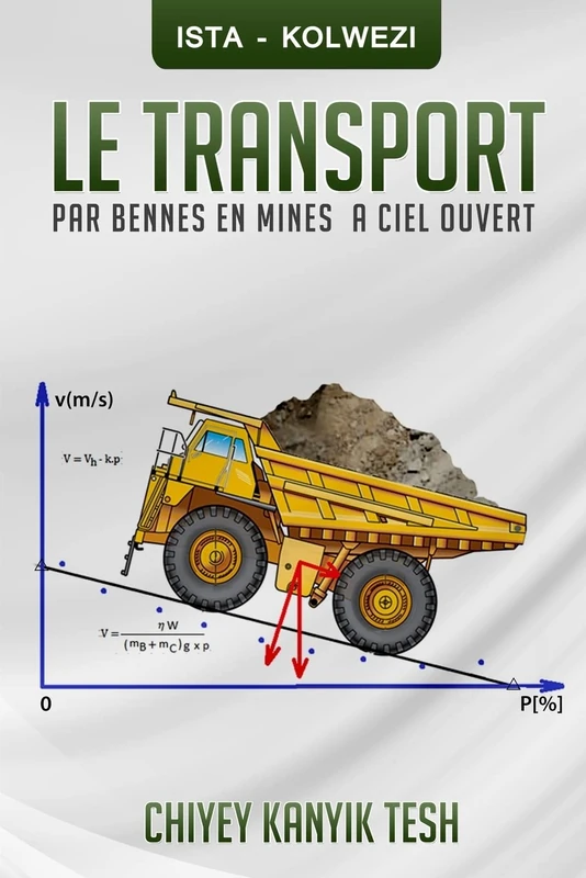 Le transport par bennes en mines a ciel ouvert