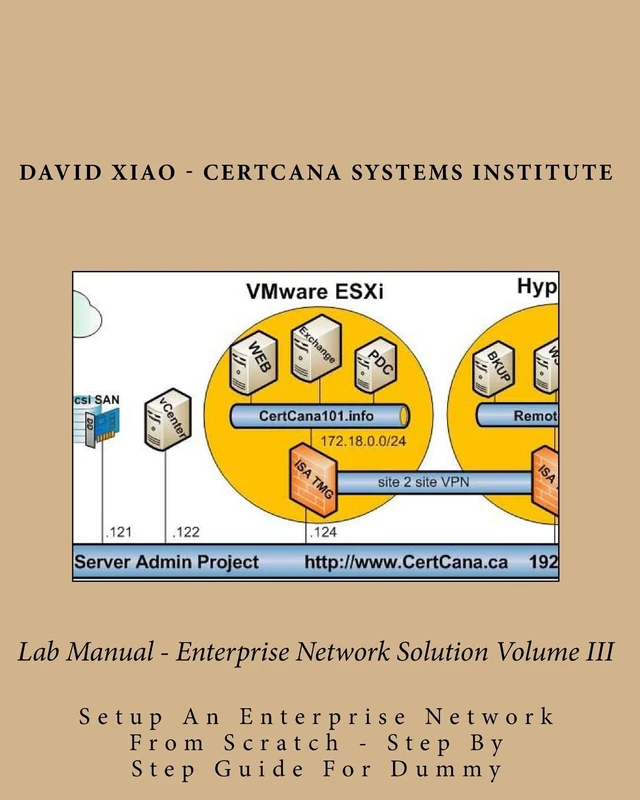 Lab Manual - Enterprise Network Solution Volume III: Setup An Enterprise Network From Scratch - Step By Step Guide For Dummy