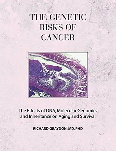 The Genetic Risks of Cancer: The Effects of DNA, Genomics and Inheritance on Aging and Survival