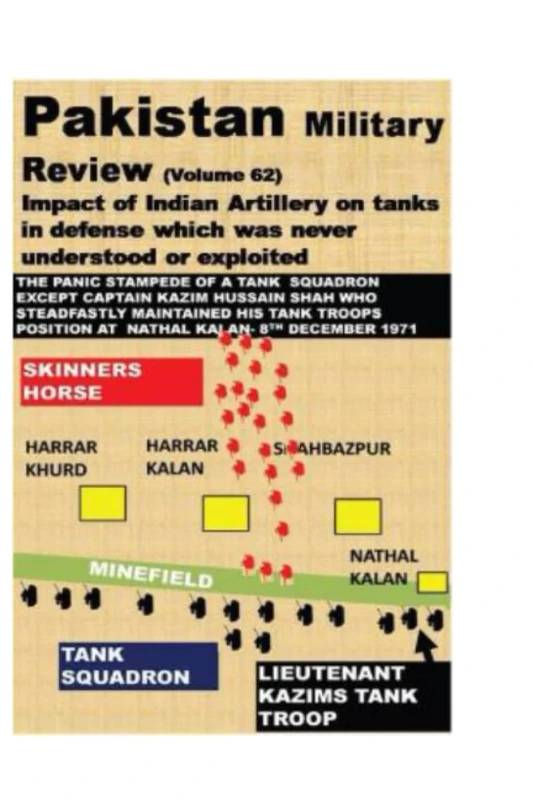 Pakistan Military Review (Volume 62): Impact of Indian Artillery on tanks in defense which was never understood or exploited (Changez Force Battle and a tank regiment in crisis) - Image 1
