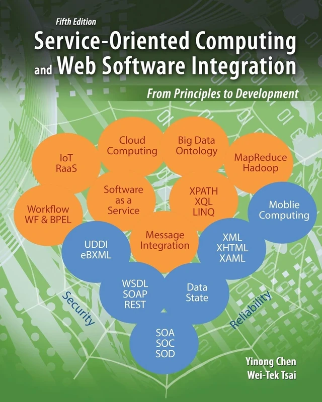Service-Oriented Computing and Web Software Integration: From Principles to Development - Image 1