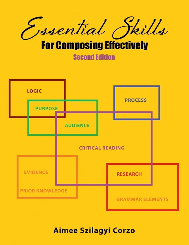 Essential Skills for Composing Effectively
