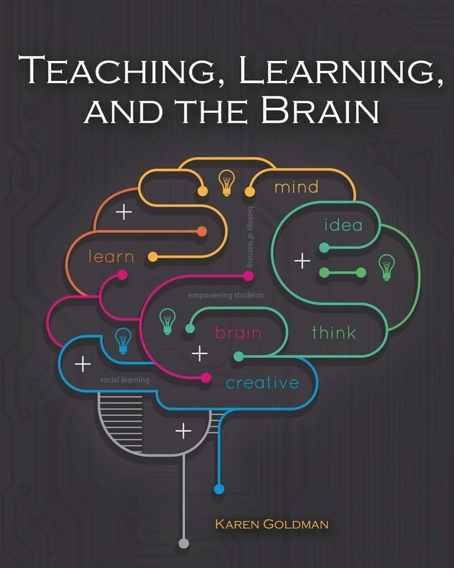 Teaching, Learning, and the Brain