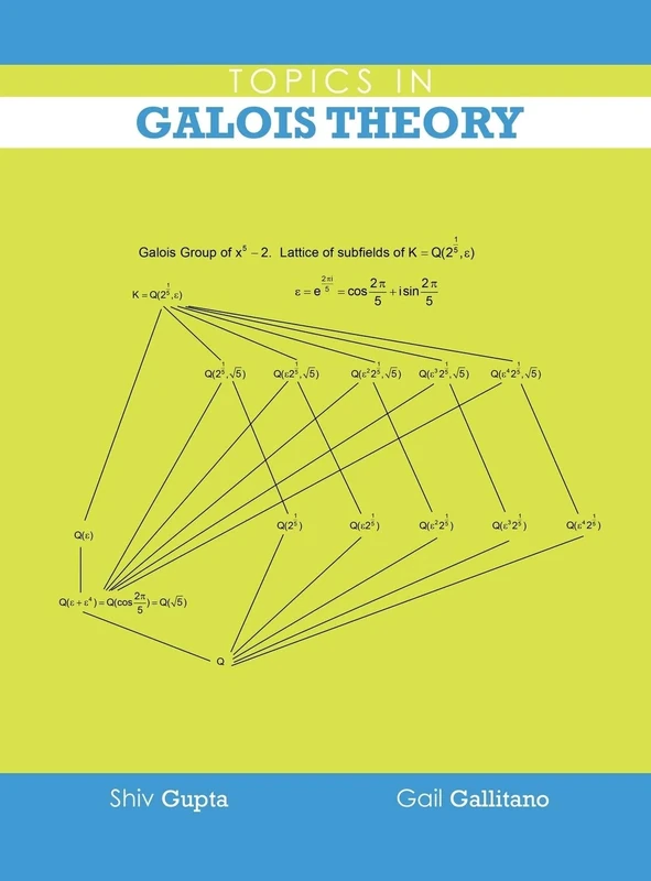 Topics in Galois Theory