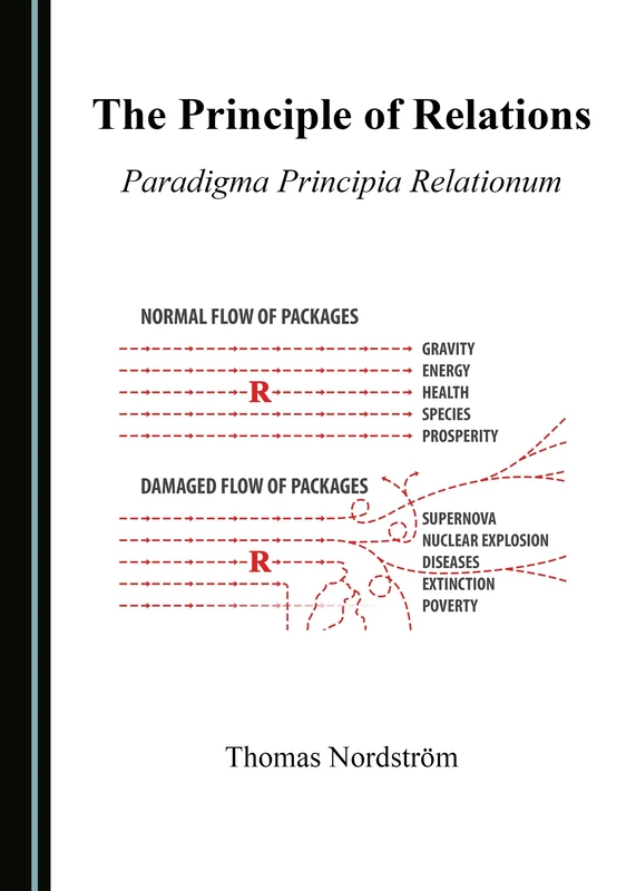 The Principle of Relations: Paradigma Principia Relationum