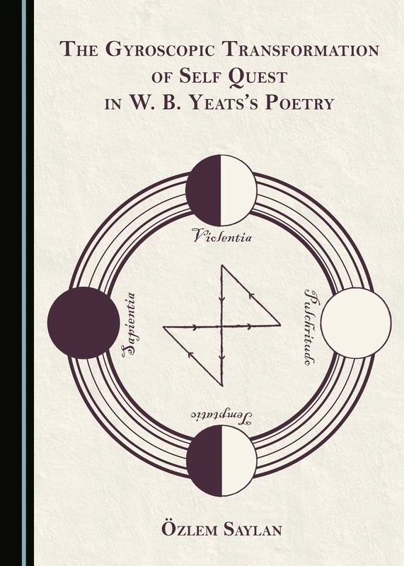 The Gyroscopic Transformation of Self Quest in W. B. Yeatss Poetry
