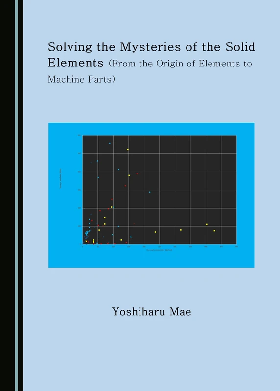 Solving the Mysteries of the Solid Elements (From the Origin of Elements to Machine Parts)