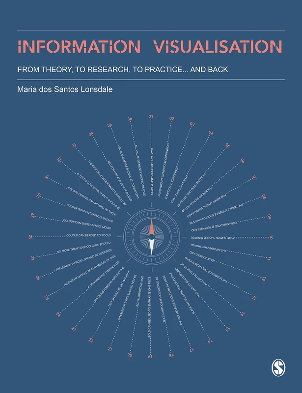 Information Visualisation: From Theory, To Research, To Practice and Back