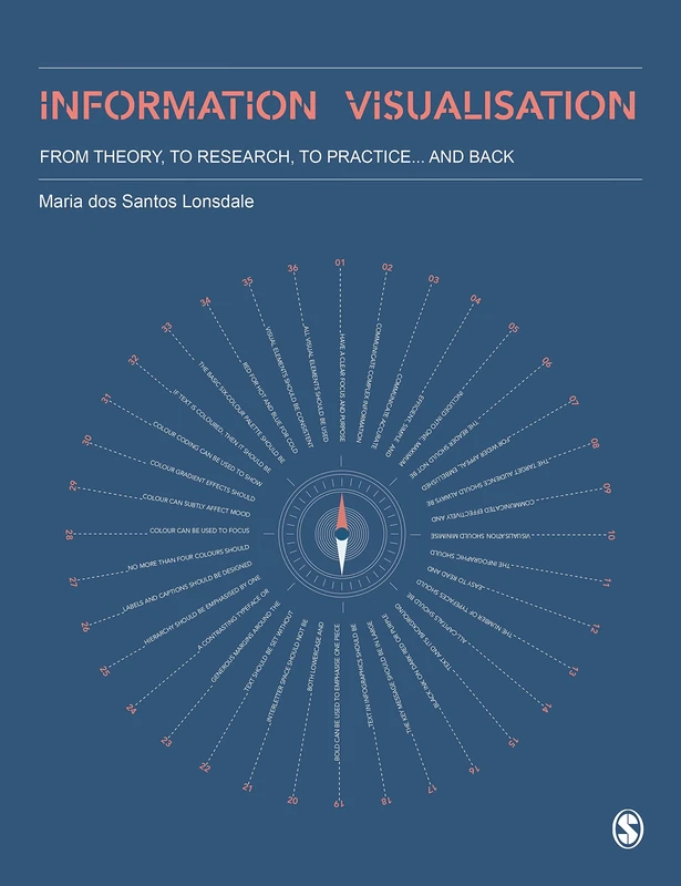 Information Visualisation: From Theory, To Research, To Practice and Back