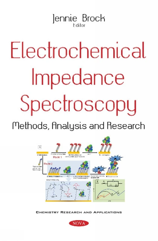 Electrochemical Impedance Spectroscopy: Methods, Analysis & Research