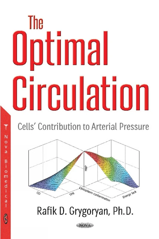 Optimal Circulation: Cells Contribution to Arterial Pressure