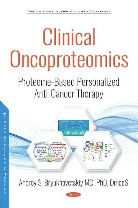 Clinical Oncoproteomics: Proteome-Based Personalized Anti-Cancer Therapy